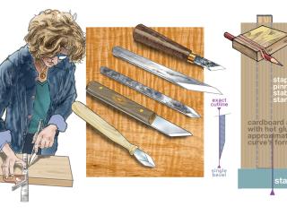 Measuring Tools